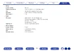 Preview for 304 page of Marantz SR6015 Owner'S Manual