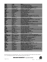 Preview for 43 page of Marantz SR6300 User Manual