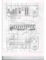 Preview for 3 page of Marantz SR680 Operation Manual