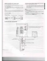 Preview for 7 page of Marantz SR680 Operation Manual