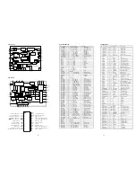 Preview for 29 page of Marantz SR7000 Service Manual