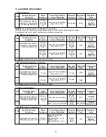 Preview for 35 page of Marantz SR7000 Service Manual