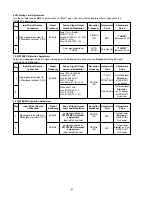 Preview for 36 page of Marantz SR7000 Service Manual