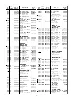 Preview for 50 page of Marantz SR7000 Service Manual