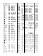 Preview for 52 page of Marantz SR7000 Service Manual