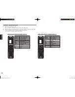 Preview for 15 page of Marantz SR7002 (Spanish) Guía Del Usuario