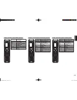 Preview for 16 page of Marantz SR7002 (Spanish) Guía Del Usuario