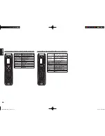 Preview for 17 page of Marantz SR7002 (Spanish) Guía Del Usuario