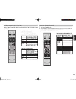 Preview for 26 page of Marantz SR7002 (Spanish) Guía Del Usuario