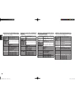 Preview for 27 page of Marantz SR7002 (Spanish) Guía Del Usuario