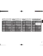 Preview for 28 page of Marantz SR7002 (Spanish) Guía Del Usuario