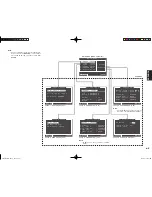 Preview for 42 page of Marantz SR7002 (Spanish) Guía Del Usuario