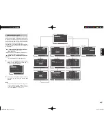 Preview for 46 page of Marantz SR7002 (Spanish) Guía Del Usuario