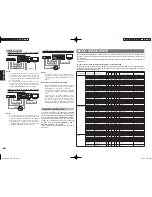 Preview for 61 page of Marantz SR7002 (Spanish) Guía Del Usuario