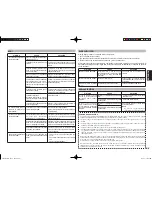 Preview for 82 page of Marantz SR7002 (Spanish) Guía Del Usuario