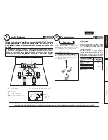 Предварительный просмотр 9 страницы Marantz SR7005 (French) Guide Utilisateur