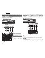 Предварительный просмотр 28 страницы Marantz SR7005 (French) Guide Utilisateur