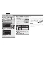 Предварительный просмотр 32 страницы Marantz SR7005 (French) Guide Utilisateur