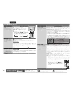 Предварительный просмотр 92 страницы Marantz SR7005 (French) Guide Utilisateur