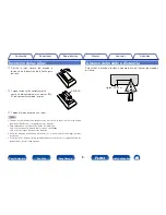 Preview for 8 page of Marantz SR7008 (Spanish) Manual Del Usuario