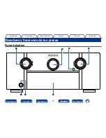 Preview for 12 page of Marantz SR7008 (Spanish) Manual Del Usuario