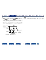 Preview for 30 page of Marantz SR7008 (Spanish) Manual Del Usuario