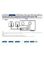 Preview for 49 page of Marantz SR7008 (Spanish) Manual Del Usuario