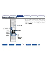 Preview for 62 page of Marantz SR7008 (Spanish) Manual Del Usuario