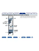 Preview for 212 page of Marantz SR7008 (Spanish) Manual Del Usuario