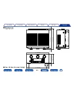 Preview for 285 page of Marantz SR7008 (Spanish) Manual Del Usuario