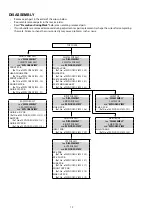 Preview for 12 page of Marantz SR7009/FN Service Manual