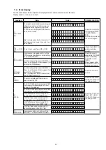 Preview for 23 page of Marantz SR7009/FN Service Manual