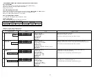 Preview for 28 page of Marantz SR7009/FN Service Manual