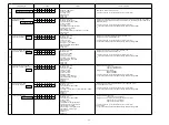 Preview for 29 page of Marantz SR7009/FN Service Manual