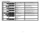 Preview for 31 page of Marantz SR7009/FN Service Manual