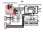 Preview for 37 page of Marantz SR7009/FN Service Manual