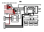 Preview for 40 page of Marantz SR7009/FN Service Manual