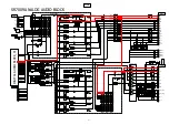 Preview for 41 page of Marantz SR7009/FN Service Manual