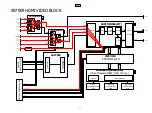 Preview for 43 page of Marantz SR7009/FN Service Manual