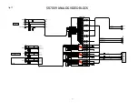 Preview for 61 page of Marantz SR7009/FN Service Manual