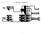 Preview for 62 page of Marantz SR7009/FN Service Manual