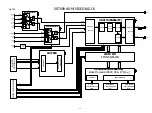 Preview for 63 page of Marantz SR7009/FN Service Manual