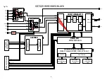 Preview for 68 page of Marantz SR7009/FN Service Manual