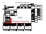 Preview for 69 page of Marantz SR7009/FN Service Manual