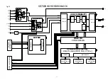 Preview for 71 page of Marantz SR7009/FN Service Manual