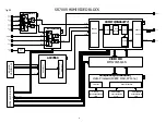 Preview for 72 page of Marantz SR7009/FN Service Manual