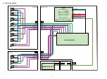 Preview for 74 page of Marantz SR7009/FN Service Manual