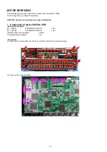 Preview for 80 page of Marantz SR7009/FN Service Manual