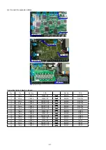 Preview for 82 page of Marantz SR7009/FN Service Manual