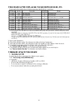 Preview for 83 page of Marantz SR7009/FN Service Manual